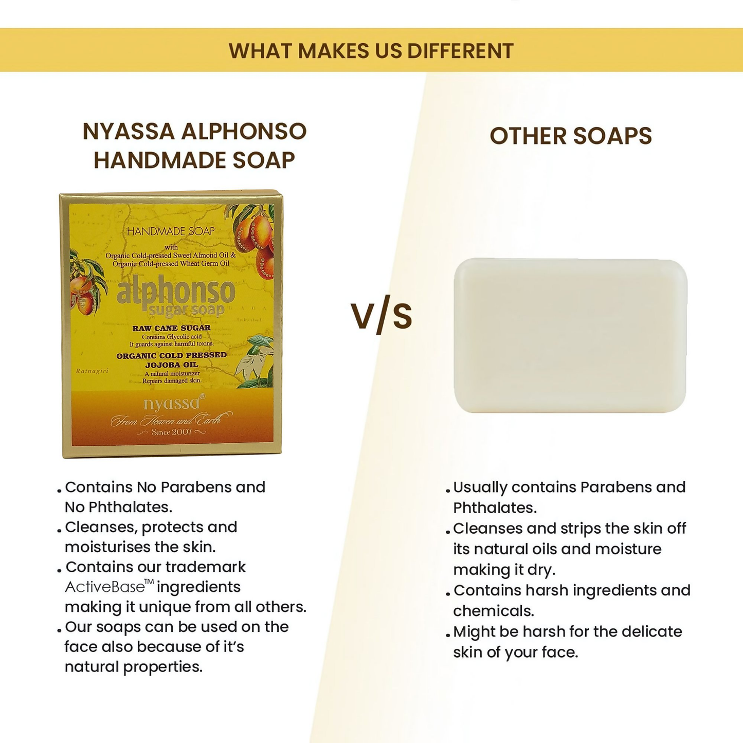 Nyassa Alphonso Sugar Soap - Dista