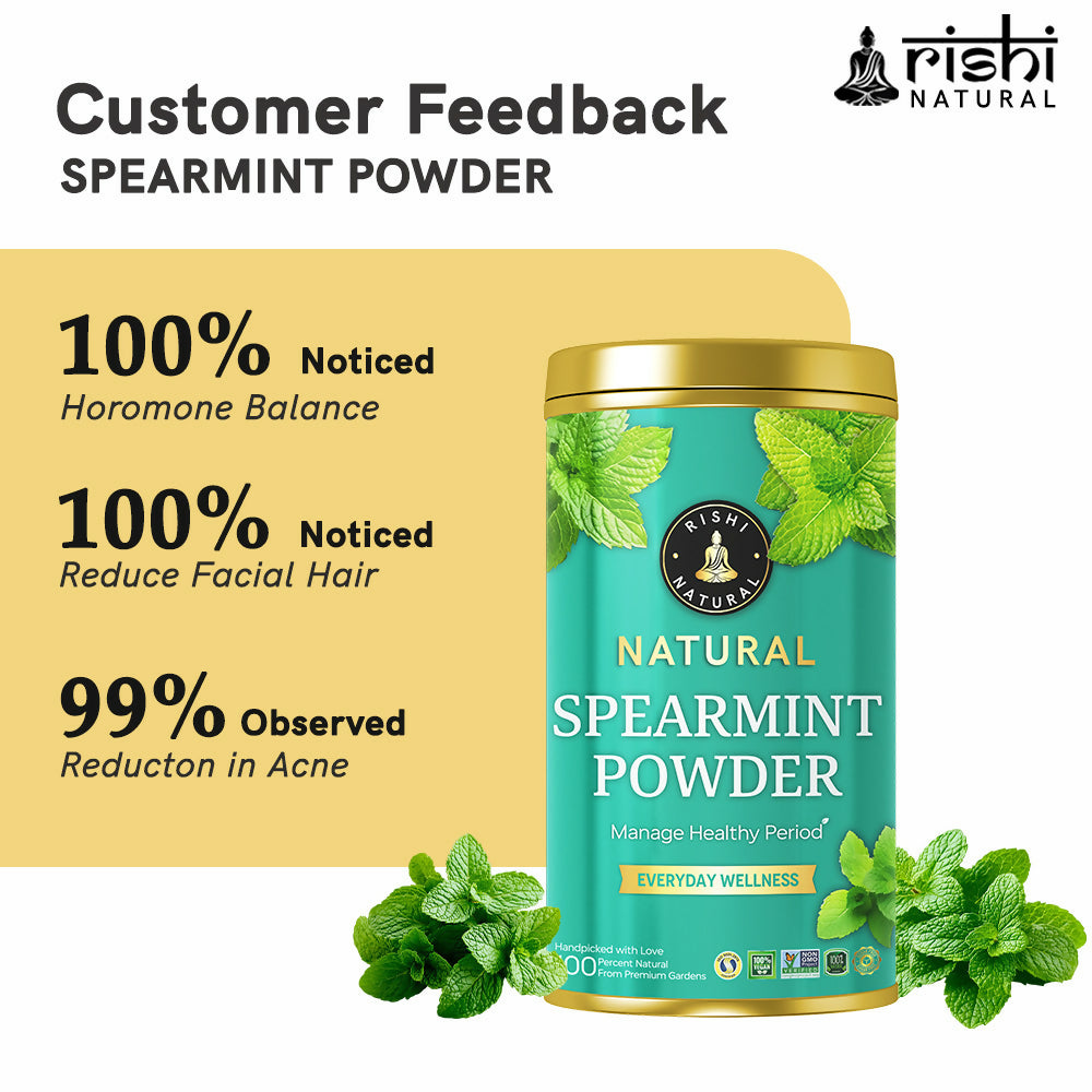 Copy of SPEARMINT POWDER CUSTOMER FEEDBACK