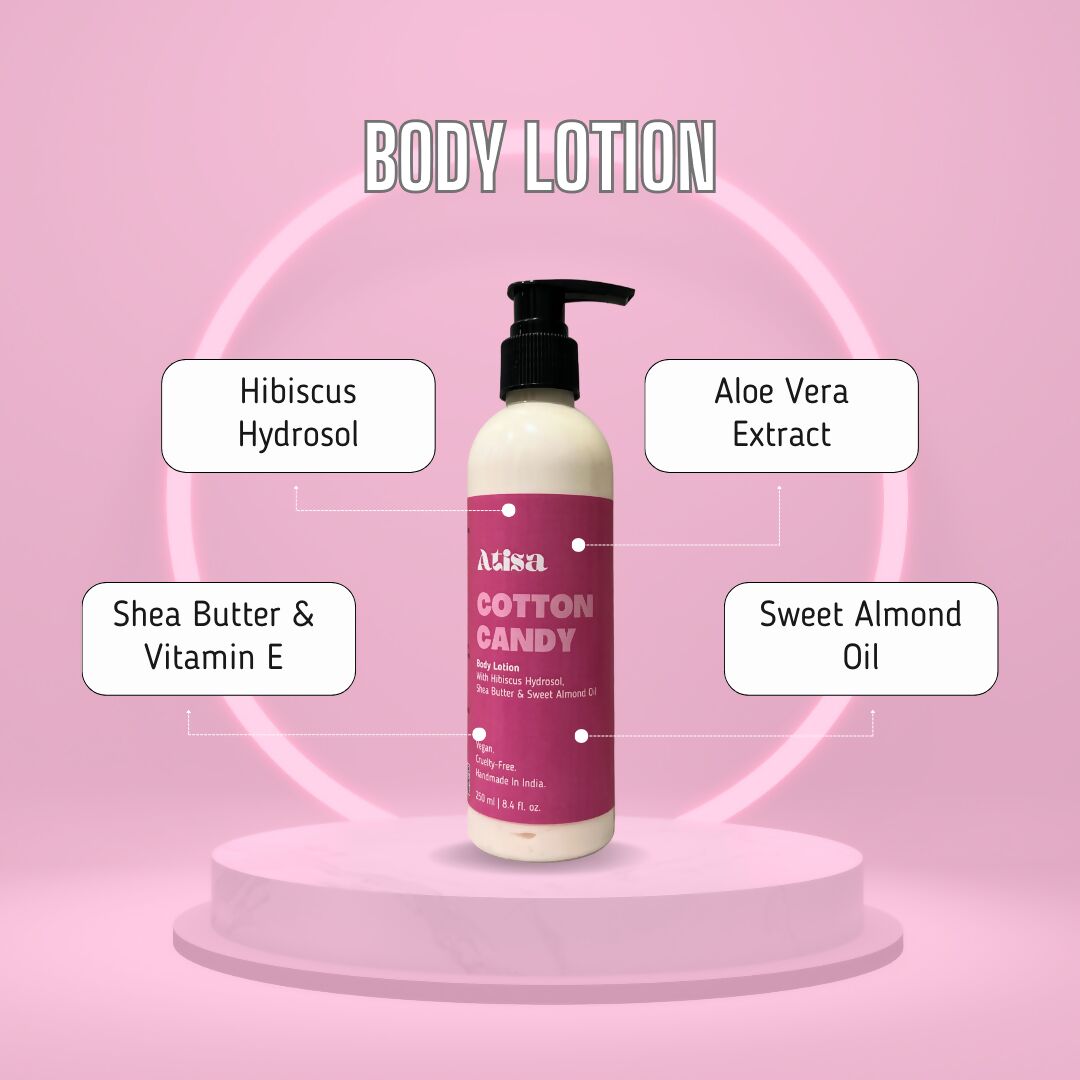 Atisa Cotton Candy Body Lotion - Distacart