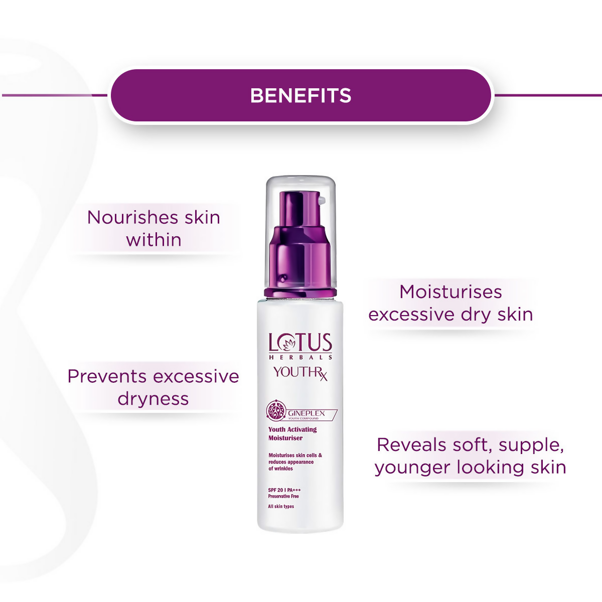 Lotus Herbals YouthRx Gineplex Compound Activating Moisturiser - Distacart