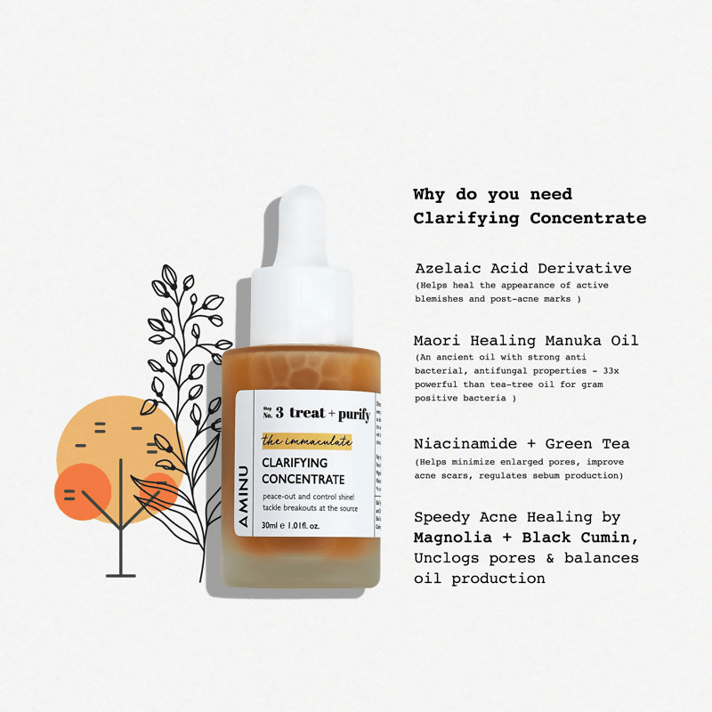 Aminu Clarifying Concentrate The Anti-Acne Serum - Distacart