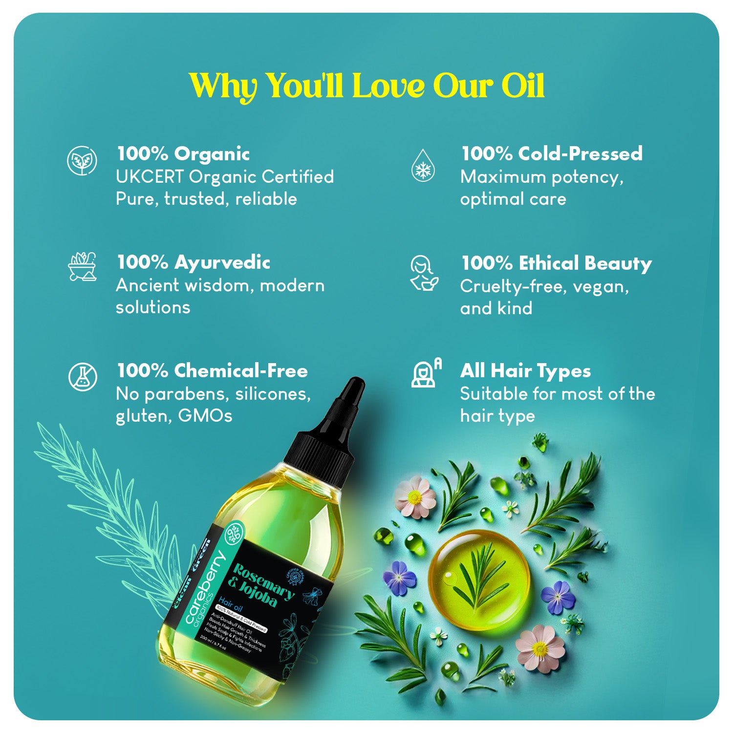 Careberry 100% Organic Rosemary & Jojoba Anti Dandruff Hair Oil - Distacart