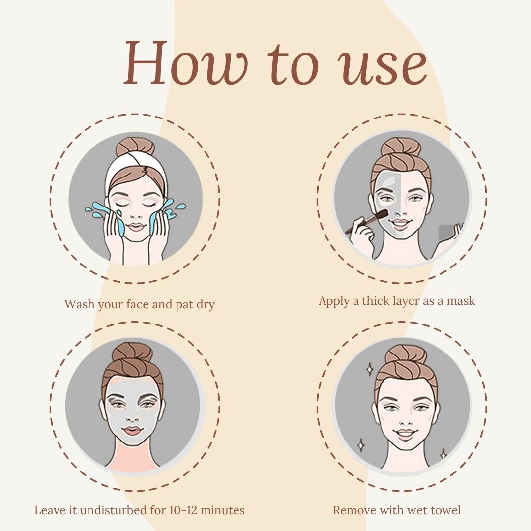 Samisha Ubtan Alum Face Pack With Rose – For Skin Tightening & Tan Removal - Distacart