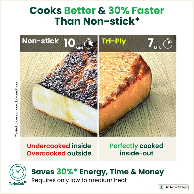 The Indus Valley TurboCuk Tri-ply Stainless Steel Kadai+ Glass Lid, Premium Quality, 3 Layer Thick Body, 100% Toxin-free, Non-stick, Induction & Gas, 1.7/2.7/3.5L