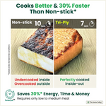 Thumbnail for The Indus Valley TurboCuk Tri-ply Stainless Steel Kadai, Premium Quality, 3 Layer Thick Body, 100% Toxin-free, Non-stick, Induction & Gas, Free ₹110 Spatula, 1.7/2.7/3.5L