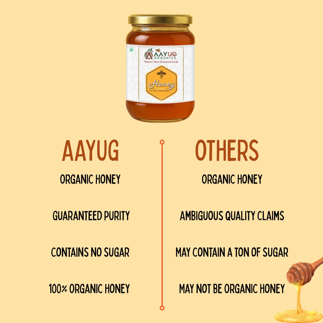 Aayug Organics Organic and Raw Honey, 100% Natural and Ayurvedic, Rich in Vitamins and Minerals