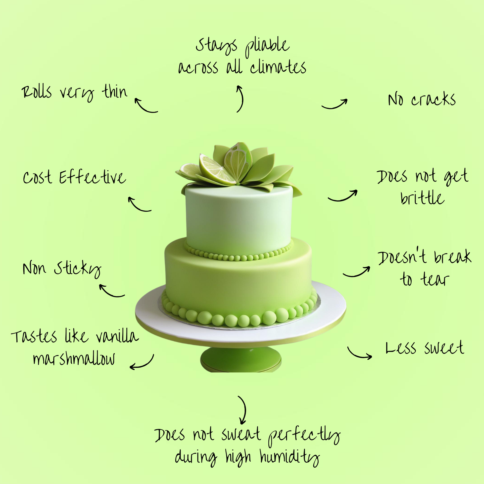 lime green fondant edible sugarpaste 1kg