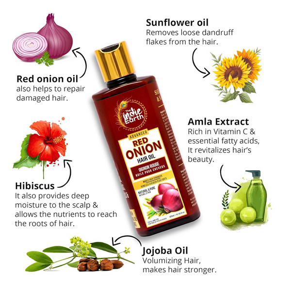 The Indie Earth Advanced Red Onion Hair Care Trio - Distacart
