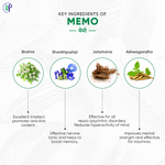 Thumbnail for Pathak Ayurvedic Pharmacy Memo - Distacart