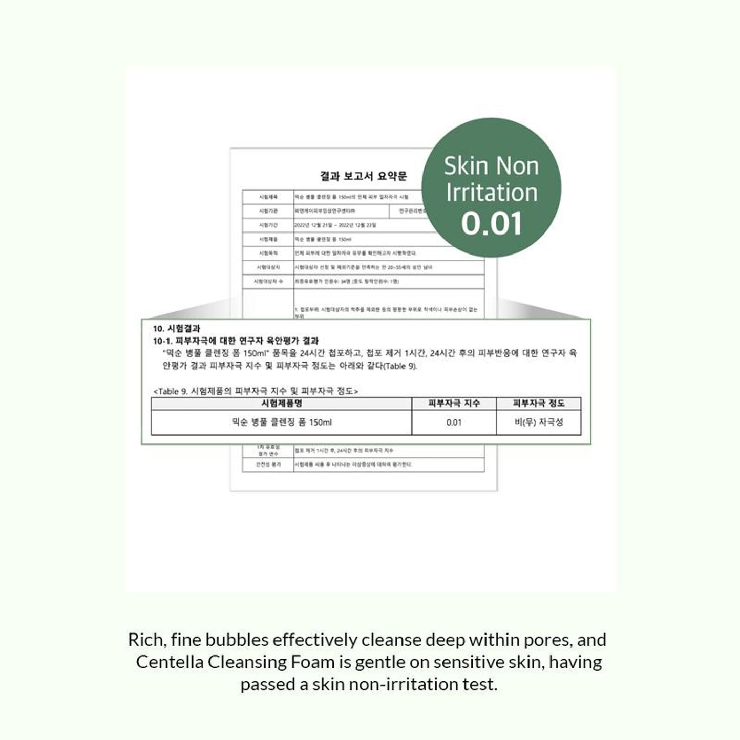 Mixsoon Centella Cleansing Foam, Gentle Face Wash for Redness & Acne-Prone Sensitive Skin - Distacart