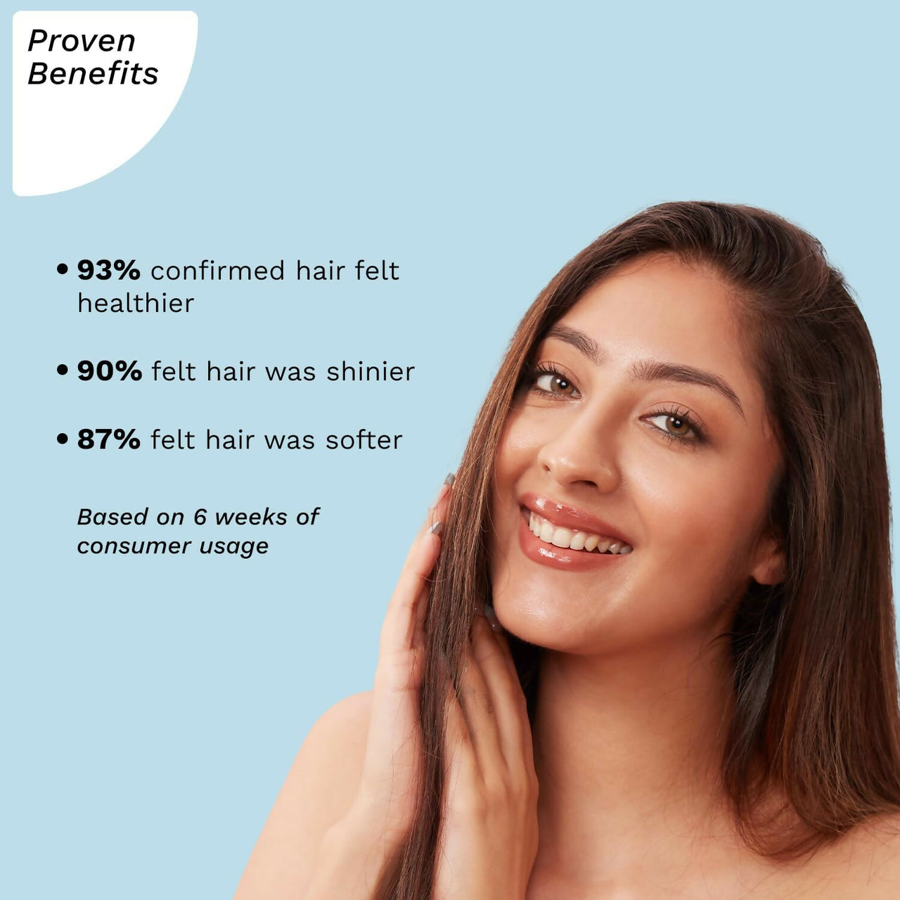 Buy Pilgrim Mild Sulphate Free Shampoo (Argan Oil) For Dry Frizzy Hair