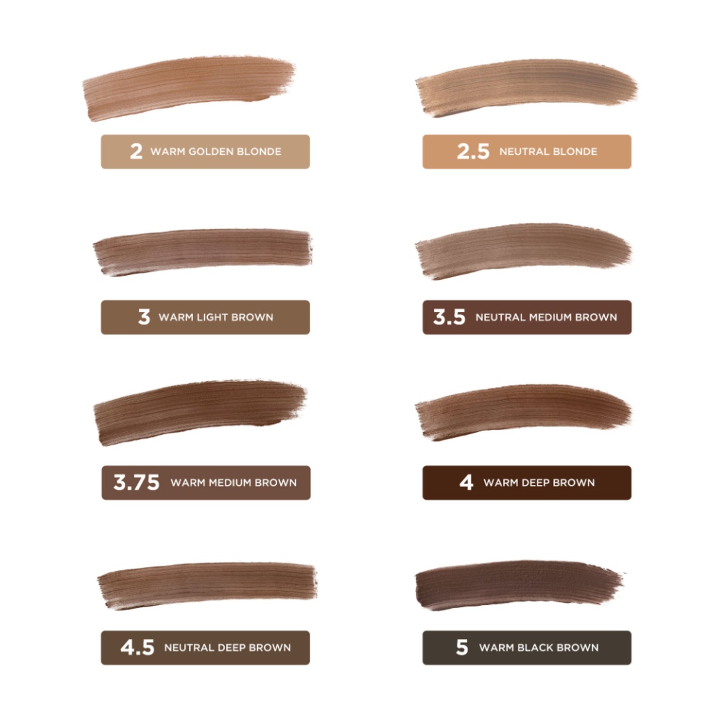 Benefit Cosmetics Powmade Brow Pomade - Shade 2.5 - Distacart