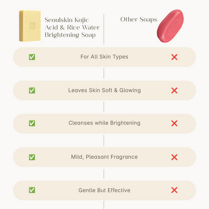 Seoulskin Kojic & Rice Water Brightening Soap - Distacart