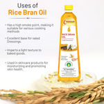 Thumbnail for Shagun Rice Bran Oil - Dista