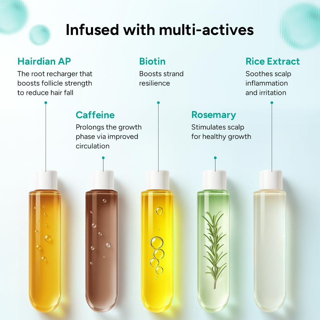 Arata Multi Active Anti Hair Fall Shampoo With Caffeine