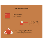 Thumbnail for Cosmix no nonsense plant protein pancake mix Chocolate