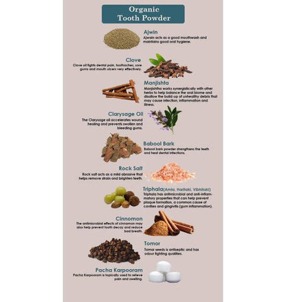 Ancient Living Organic Tooth Powder Ingredients