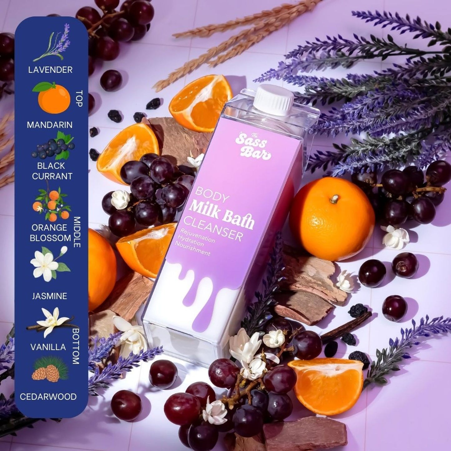 The Sass Bar Dusk Exfoliating Bodywash with Lactic Acid + Centella for Sensitive Skin - Distacart