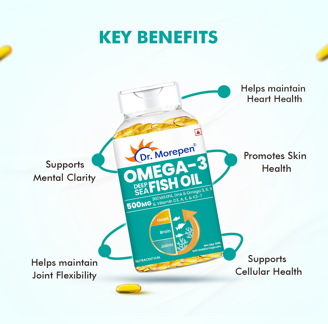 Dr. Morepen Omega-3 Deep Sea Fish Oil 500mg Softgels - Distacart