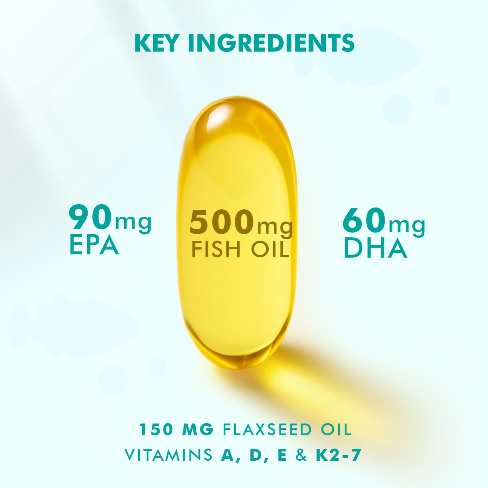 Dr. Morepen Omega-3 Deep Sea Fish Oil 500mg Softgels - Distacart