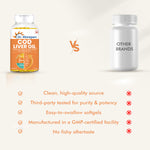 Thumbnail for Dr. Morepen Cod Liver Oil Softgels - Distacart