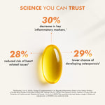 Thumbnail for Dr. Morepen Cod Liver Oil Softgels - Distacart