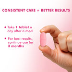 Thumbnail for Dr. Morepen Biotin Plus Tablets - Distacart