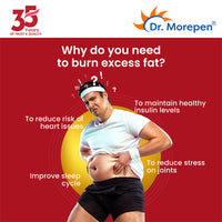 Thumbnail for Dr. Morepen Fat Burner Tablets - Distacart