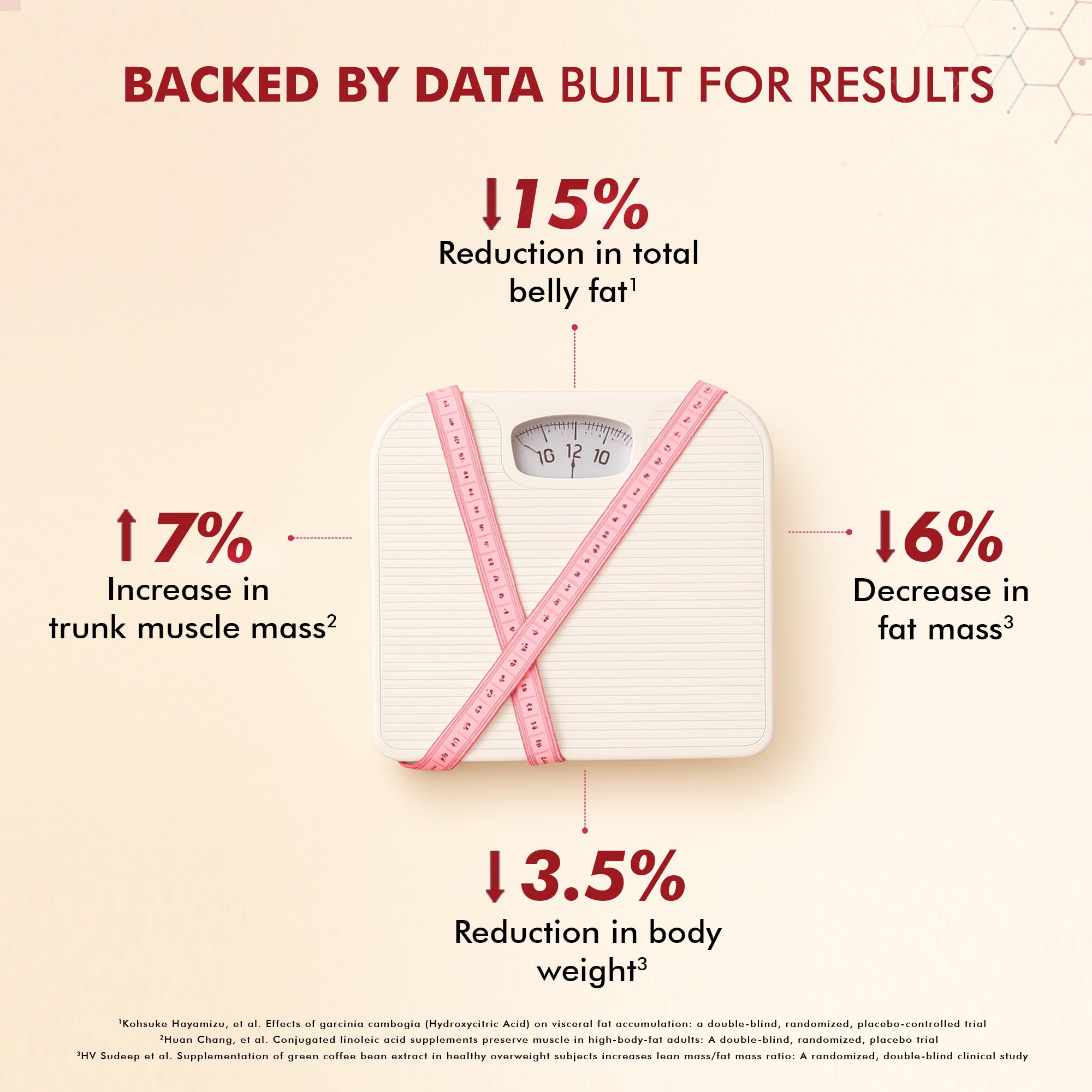 Dr. Morepen Fat Burner Tablets - Distacart