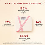 Thumbnail for Dr. Morepen Fat Burner Tablets - Distacart