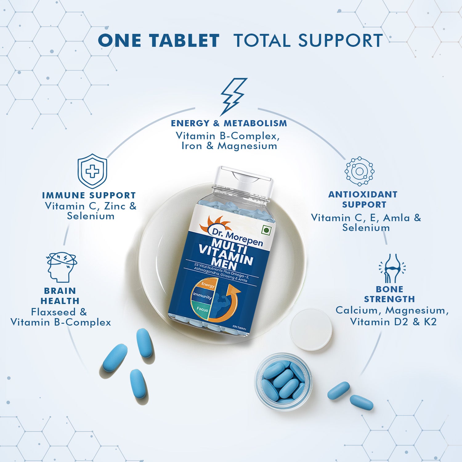 Dr. Morepen Multivitamins For Men With Omega 3 & Herbs - Distacart