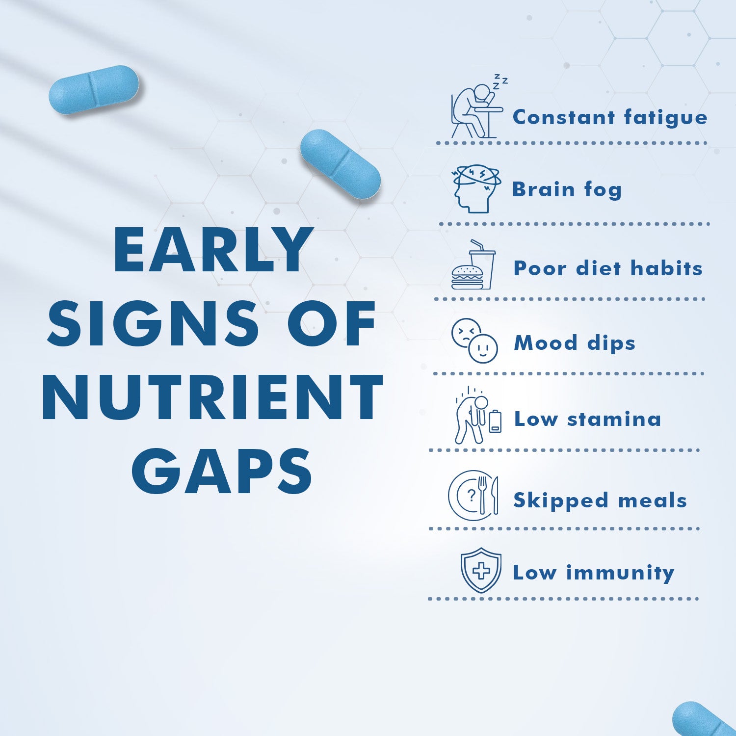 Dr. Morepen Multivitamins For Men With Omega 3 & Herbs - Distacart