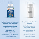 Thumbnail for Dr. Morepen Multivitamins For Men With Omega 3 & Herbs - Distacart