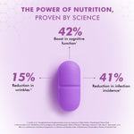 Thumbnail for Dr. Morepen Multi-Vitamin Tablets For Women - Distacart