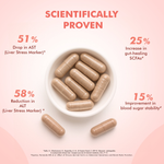 Thumbnail for Dr. Morepen Milk Thistle+ Capsules For Liver Health - Distacart