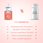 Thumbnail for Dr. Morepen Milk Thistle+ Capsules For Liver Health - Distacart