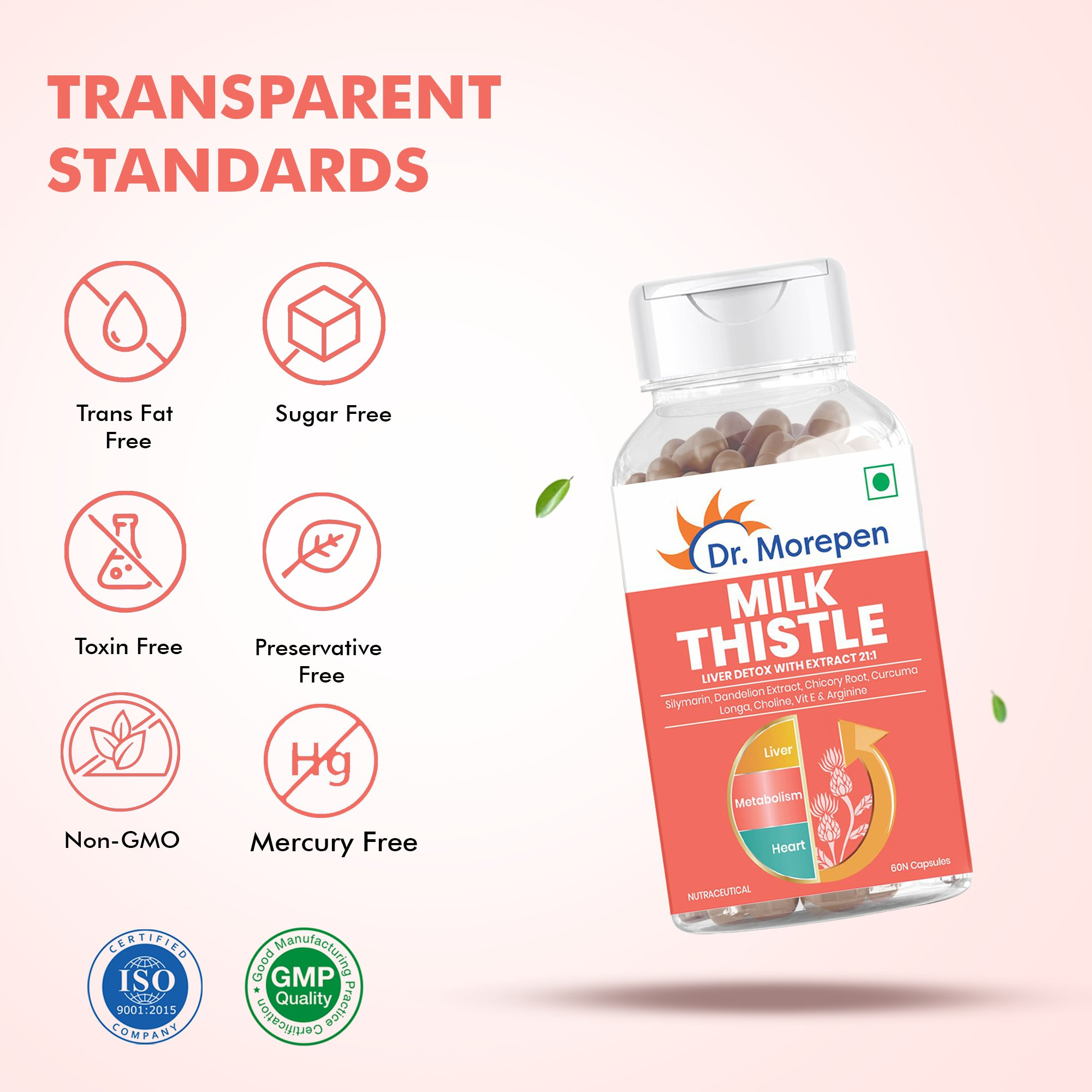 Dr. Morepen Milk Thistle+ Capsules For Liver Health - Distacart