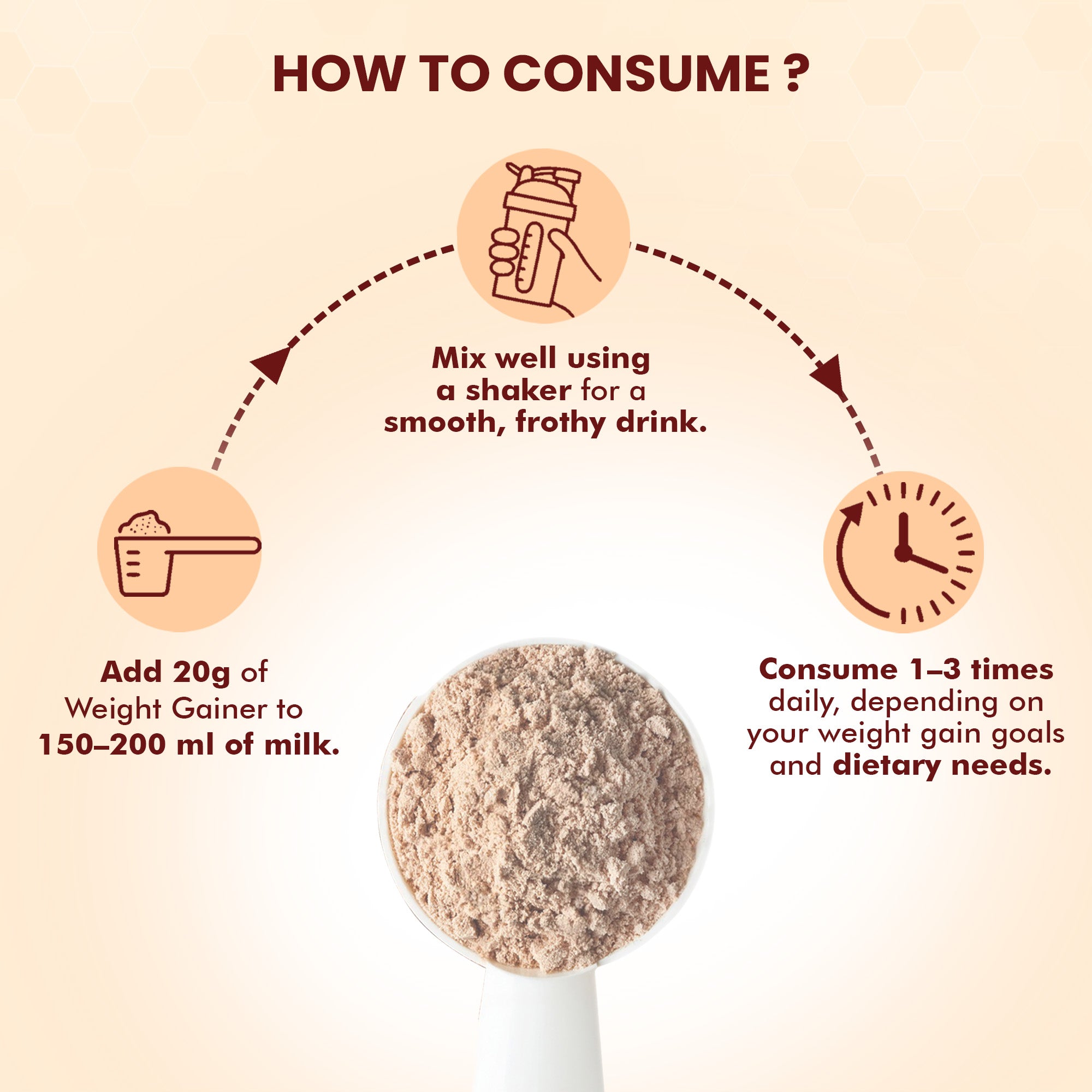 Dr. Morepen Weight Gainer - Chocolate Flavor - Distacart