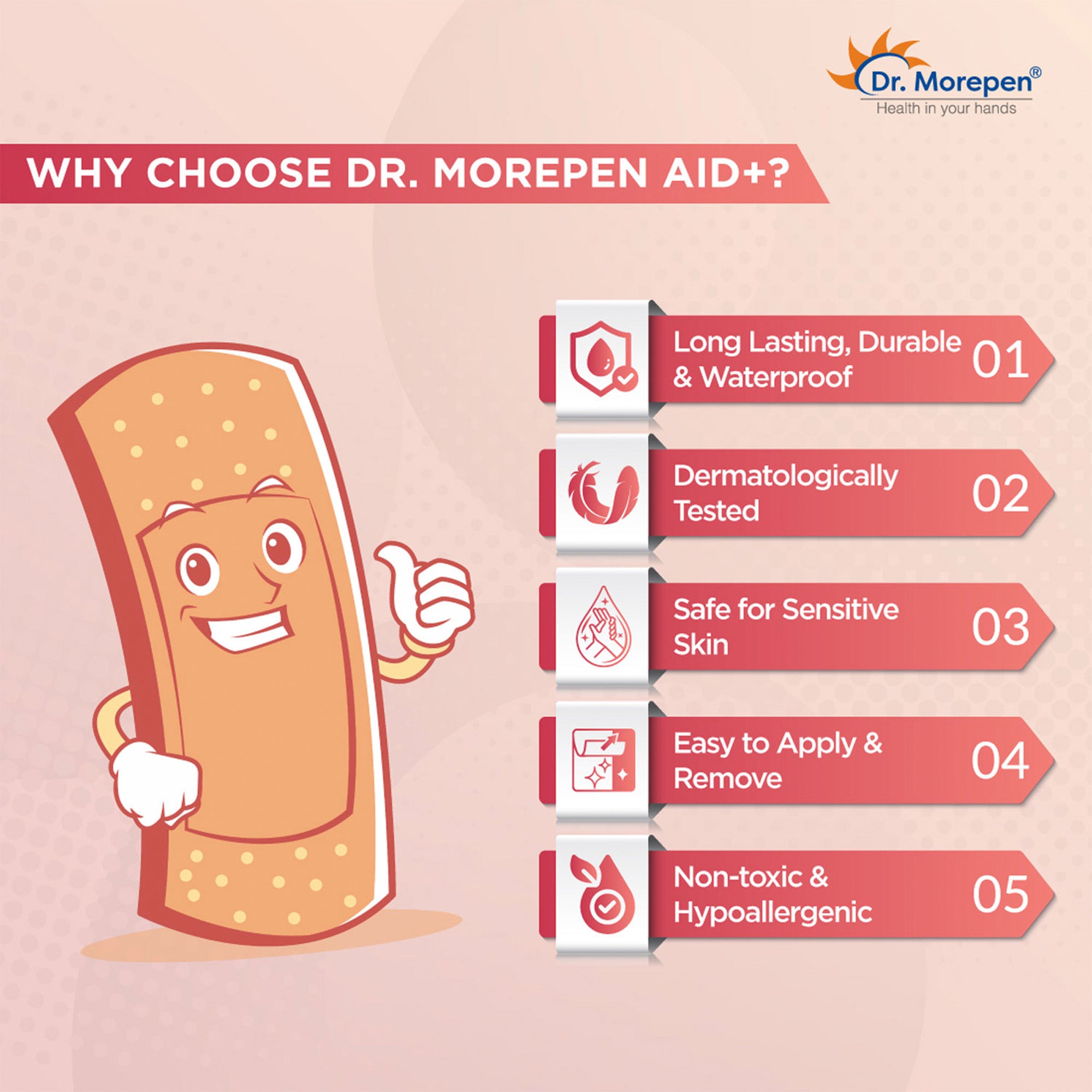 Dr. Morepen AID – Band-Aid Adhesive - Distacart