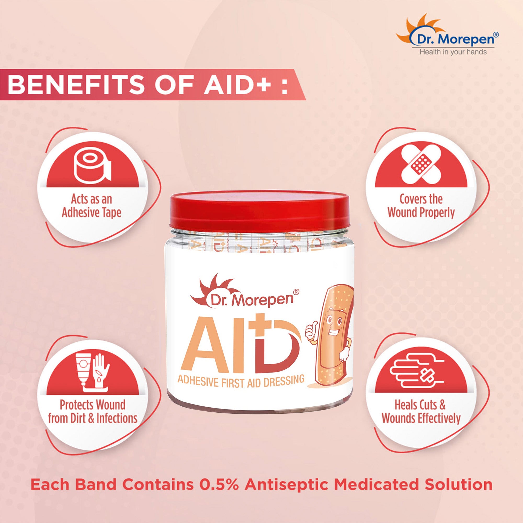 Dr. Morepen AID – Band-Aid Adhesive - Distacart