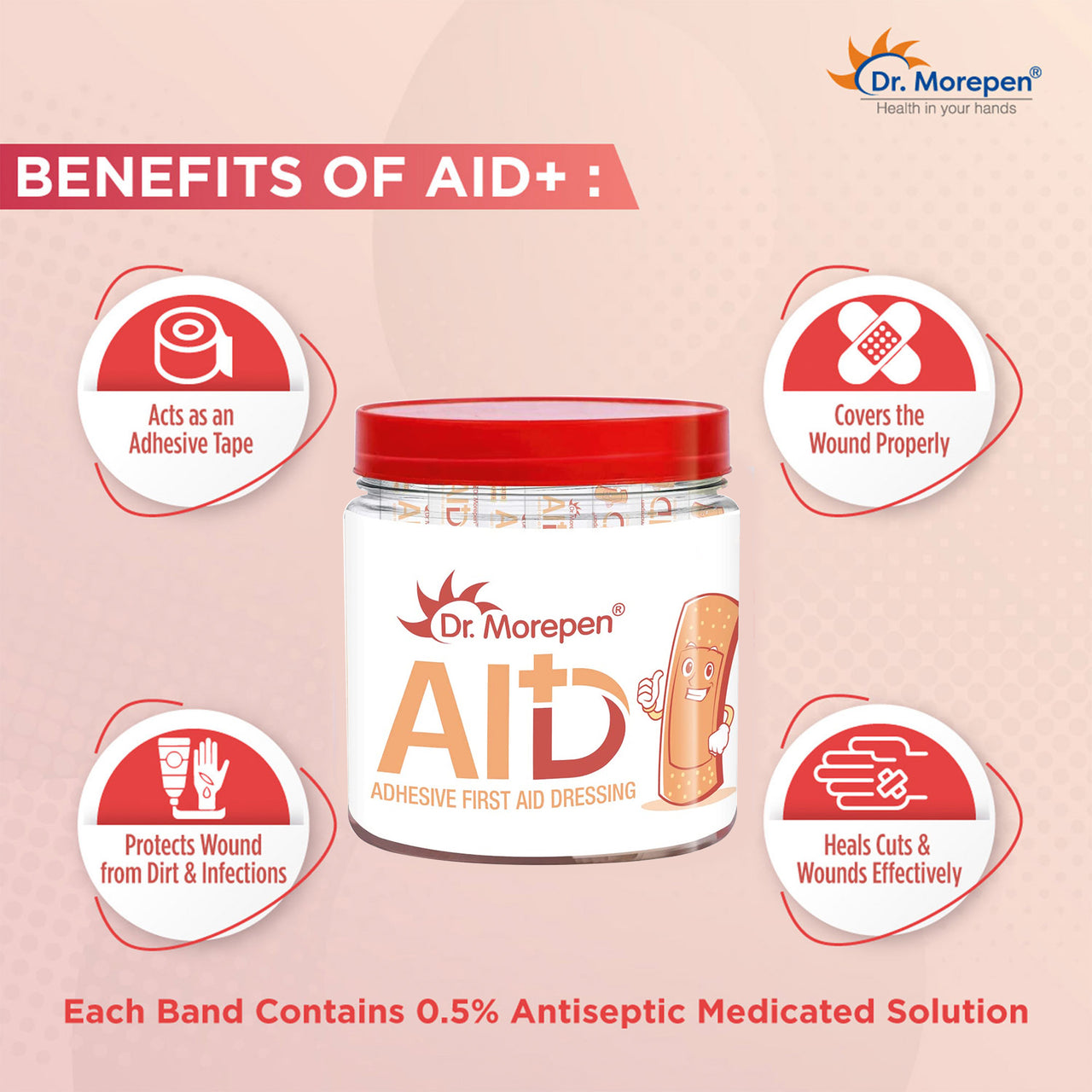 Dr. Morepen AID – Band-Aid Adhesive - Distacart