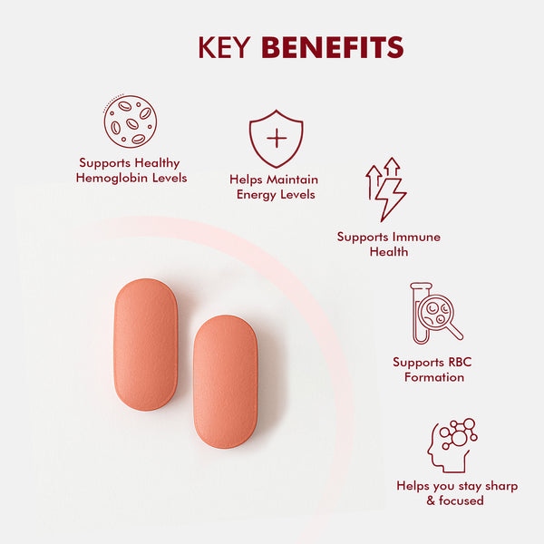 Dr. Morepen Iron & Zinc Tablets