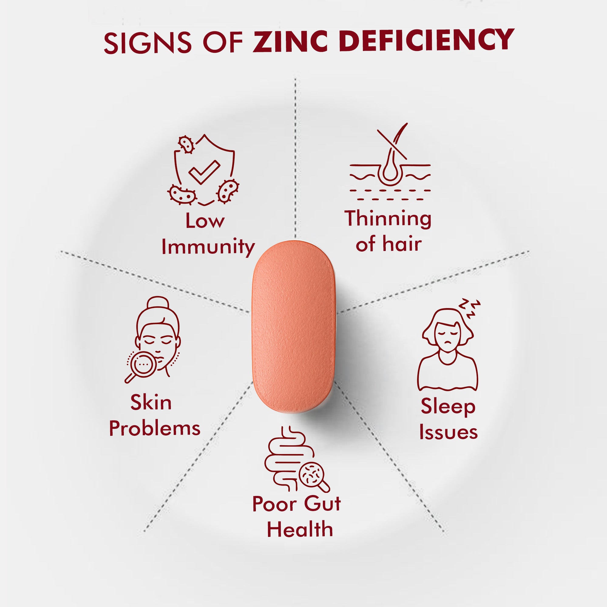 Dr. Morepen Iron & Zinc Tablets