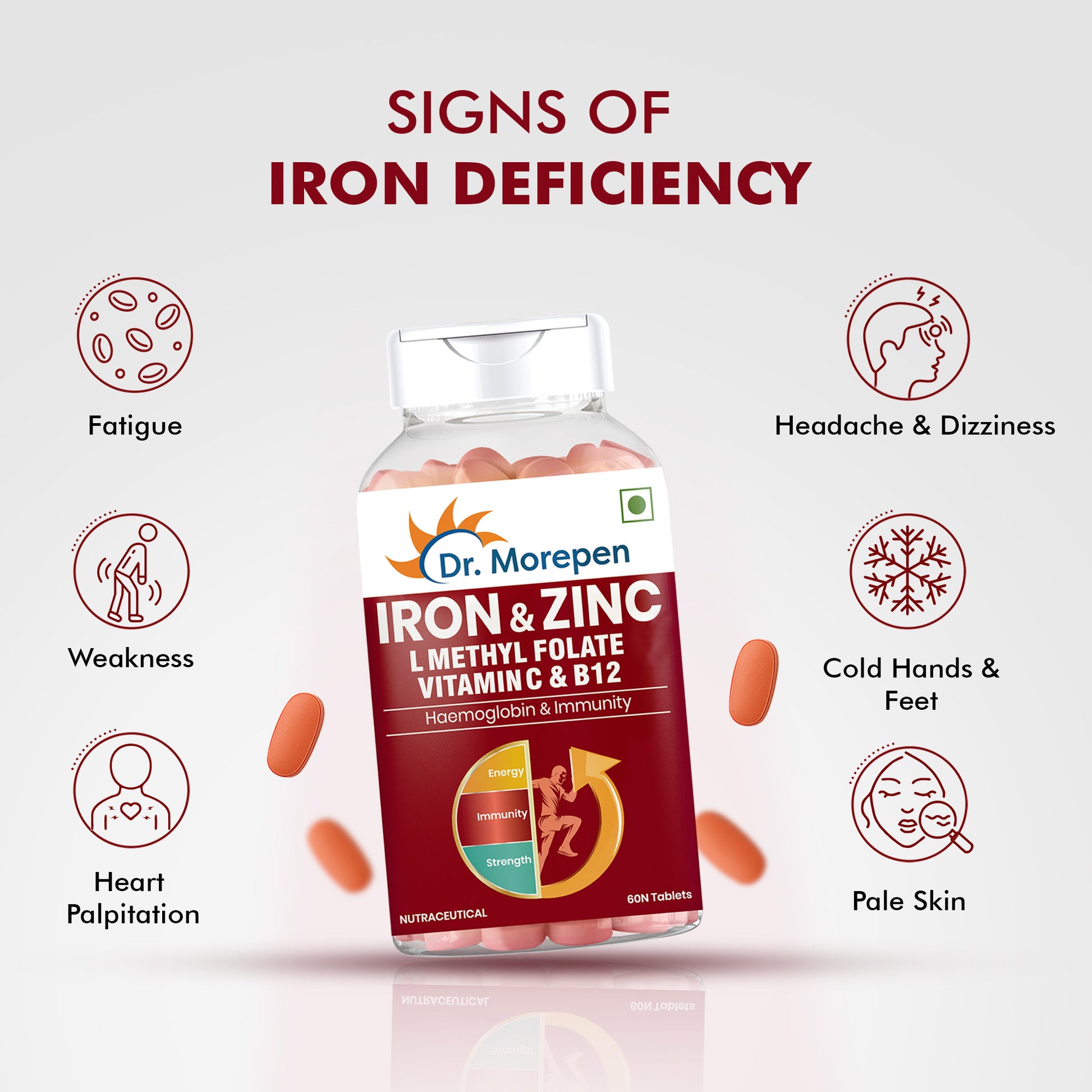 Dr. Morepen Iron & Zinc Tablets - Distacart