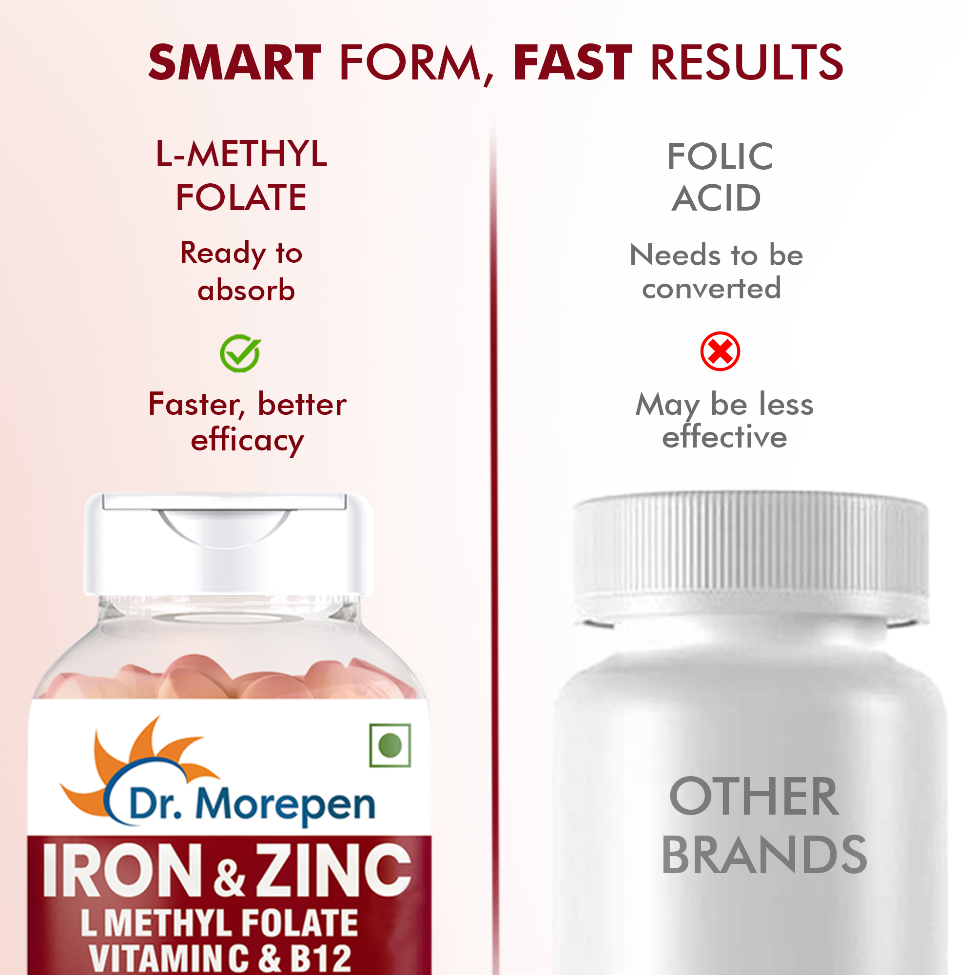 Dr. Morepen Iron & Zinc Tablets
