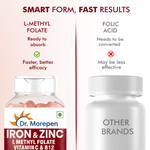 Thumbnail for Dr. Morepen Iron & Zinc Tablets