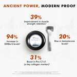 Thumbnail for Dr. Morepen S J Resin Form - Distacart