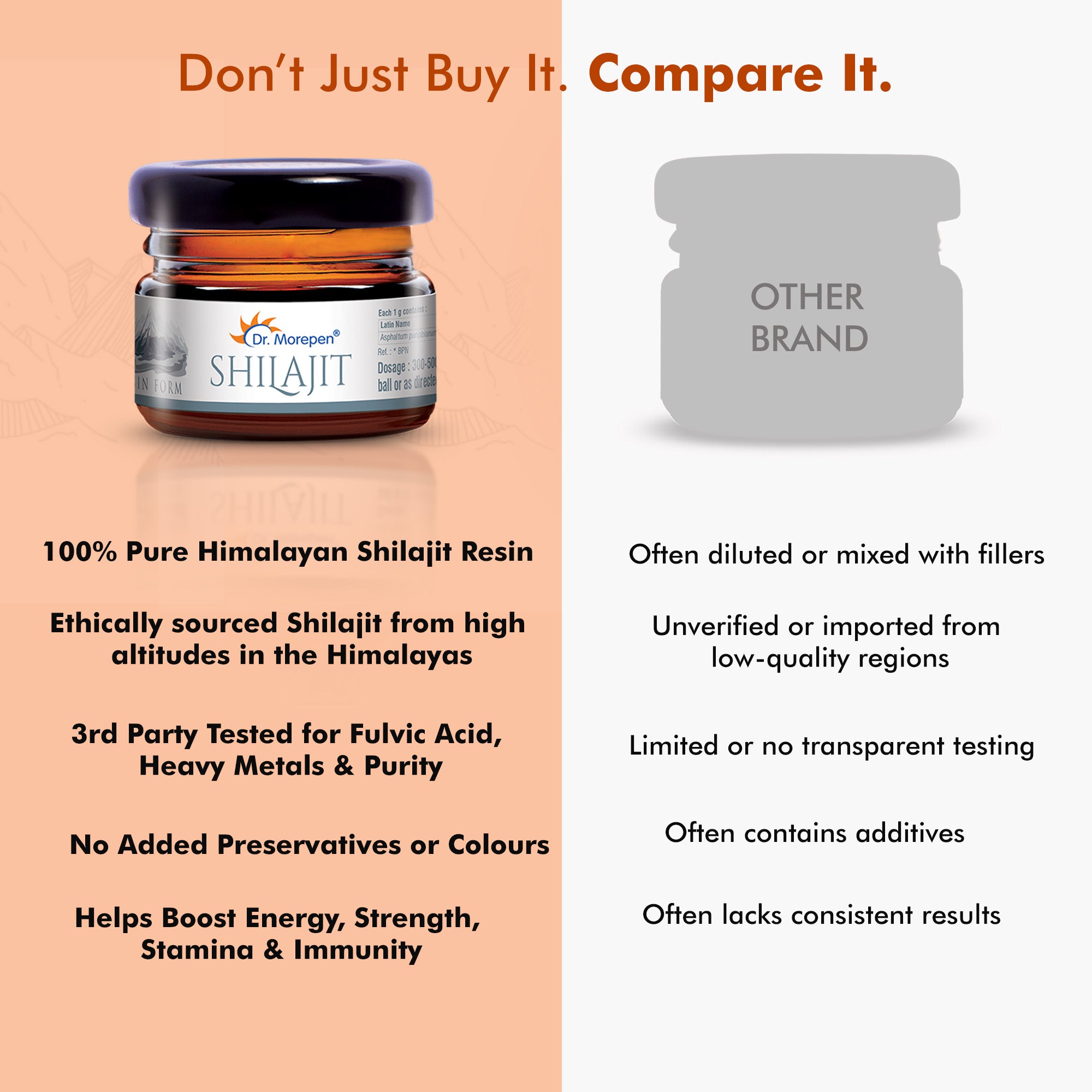 Dr. Morepen S J Resin Form - Distacart