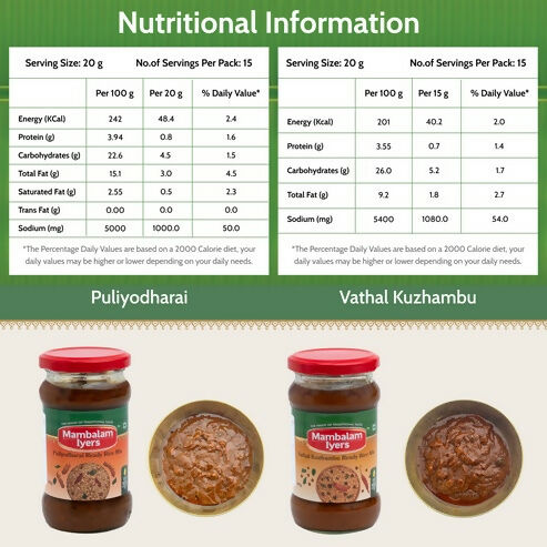 Mambalam Iyers Puliyodharai & Vathal Kuzhambu Ready Rice Mix Combo - Distacart