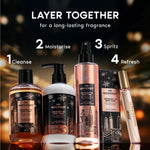 Thumbnail for Wanderlust Moisturizing Body Lotion - Midnight In New York - Distacart